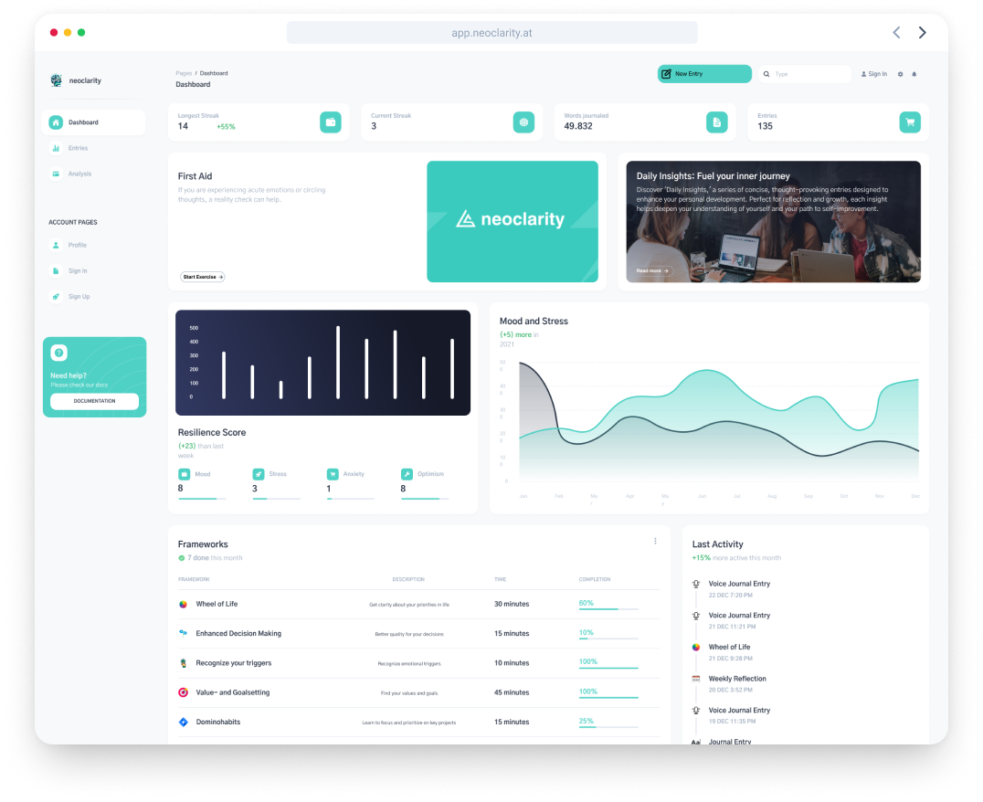 Dashboard Preview